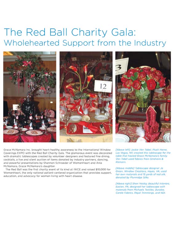 Red Ball Charity Gala